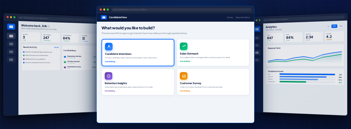 CandidateView Platform